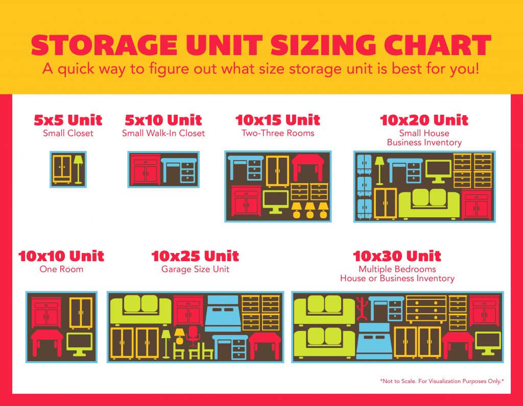 storage unit size guide - Storage Bros - Max Storage